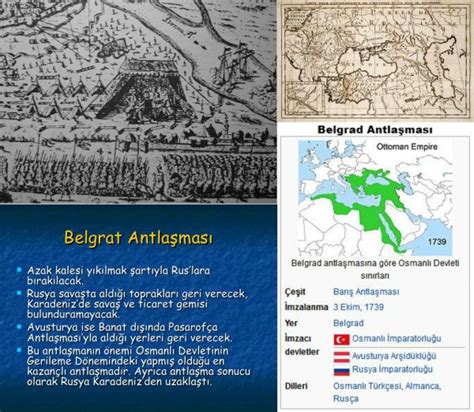 belgrad antlaşması kiminle yapıldı